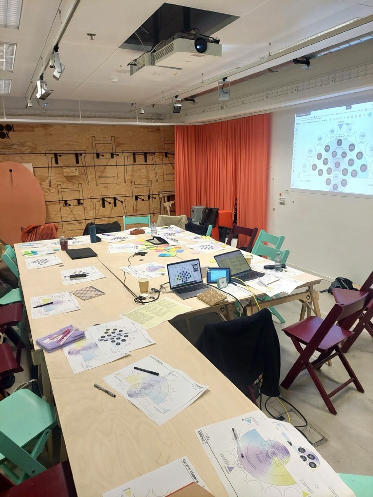 Creative Growth Mapping workshop, Toni-Areal, ZHdK
